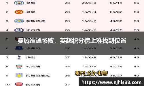 金年会