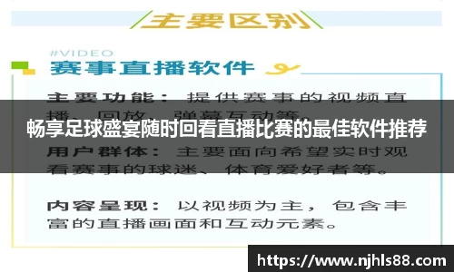 畅享足球盛宴随时回看直播比赛的最佳软件推荐