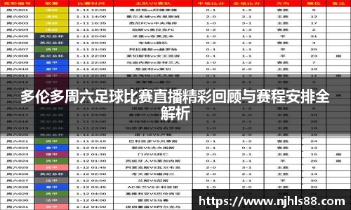 金年会网页版